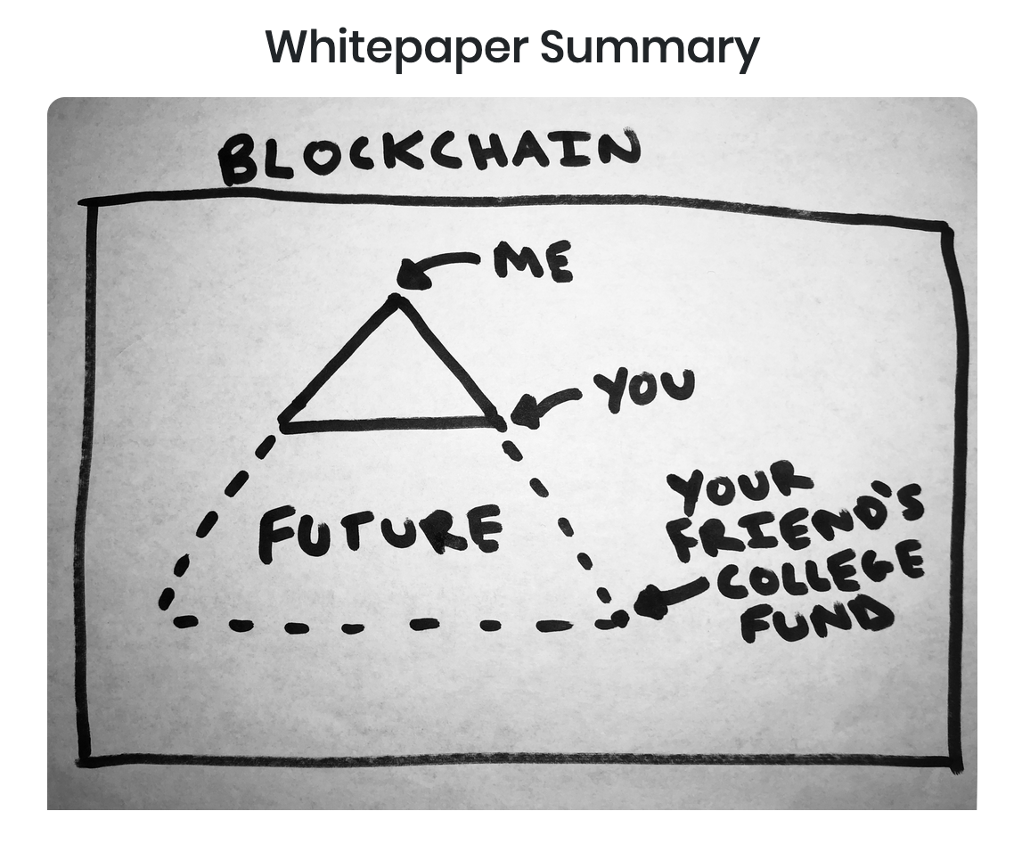 Summary